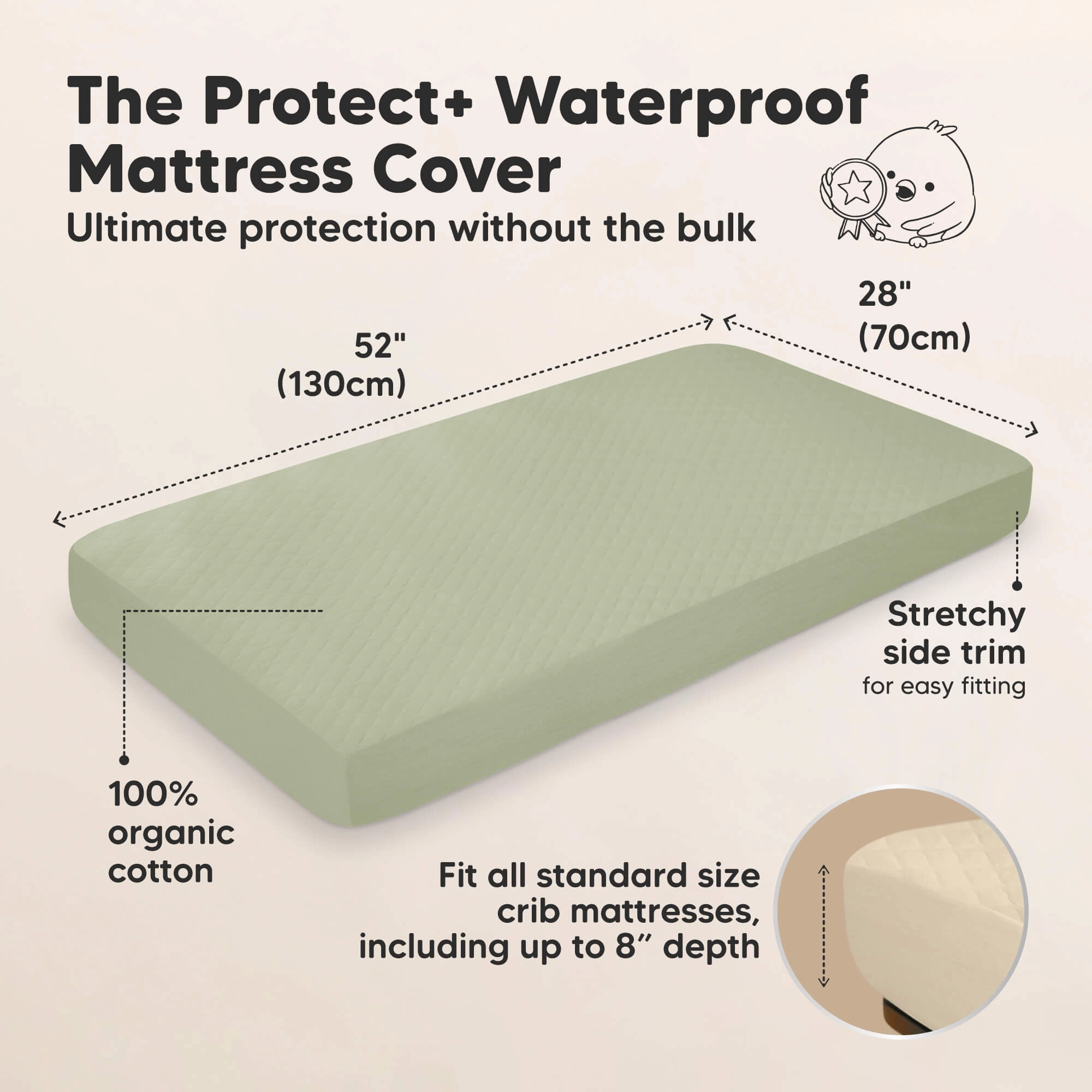 2-Pack Mavy Protect  Waterproof Crib Mattress Protector (Avocado)