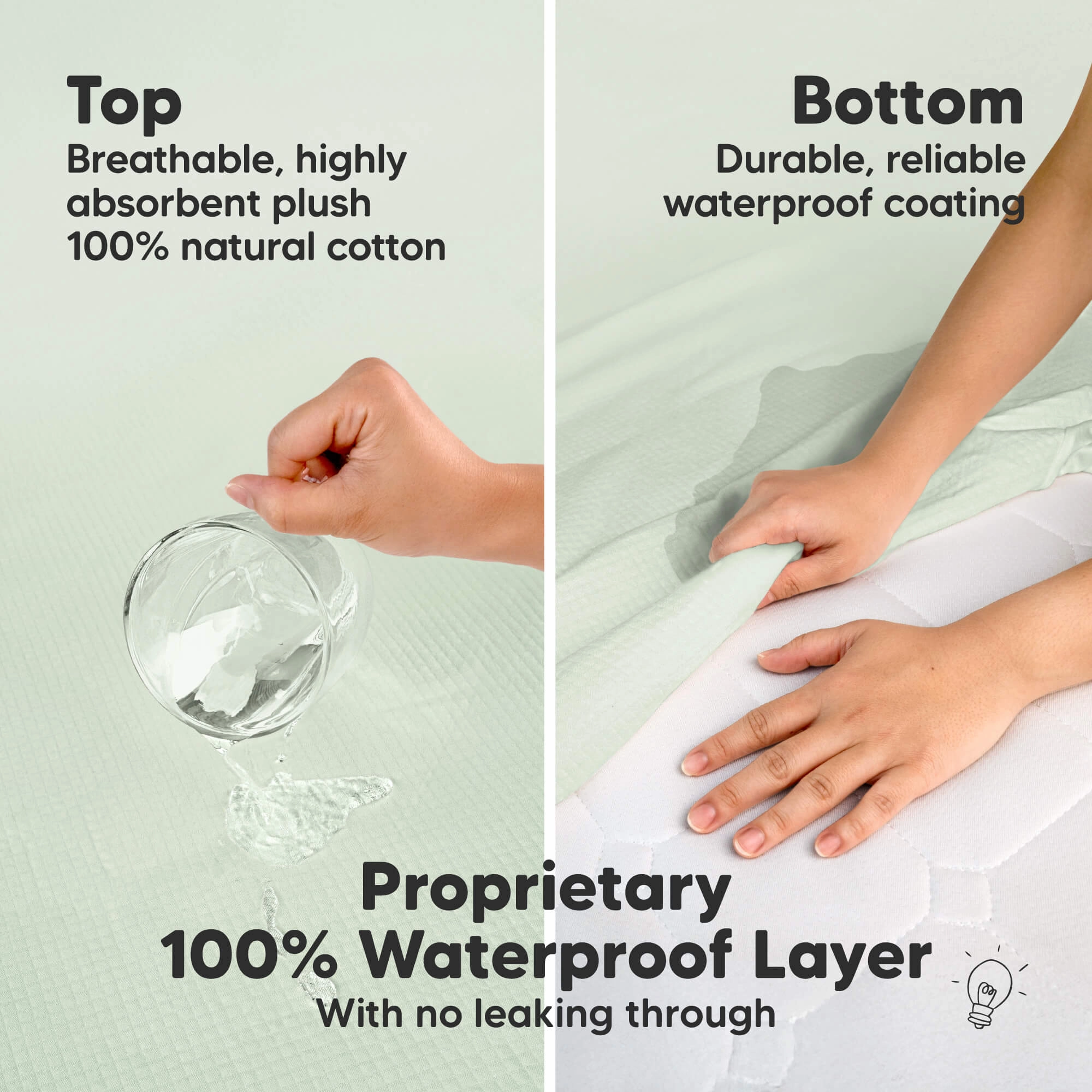 2-Pack Quin Protect  Waterproof Crib Mattress Protector (Aloe)