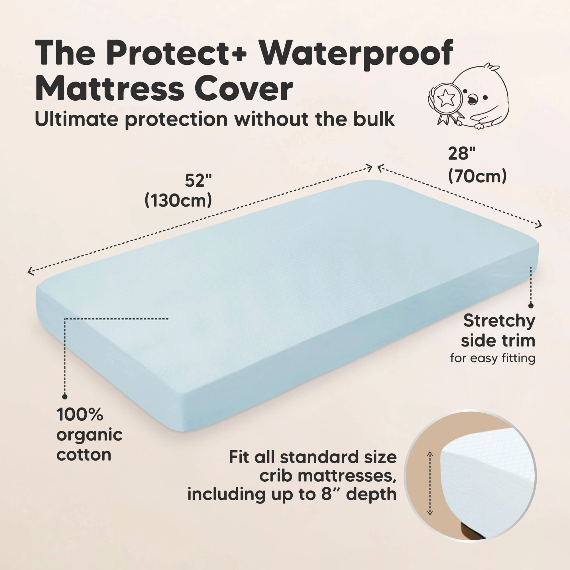 2-Pack Quin Protect  Waterproof Crib Mattress Protector (Glacier)