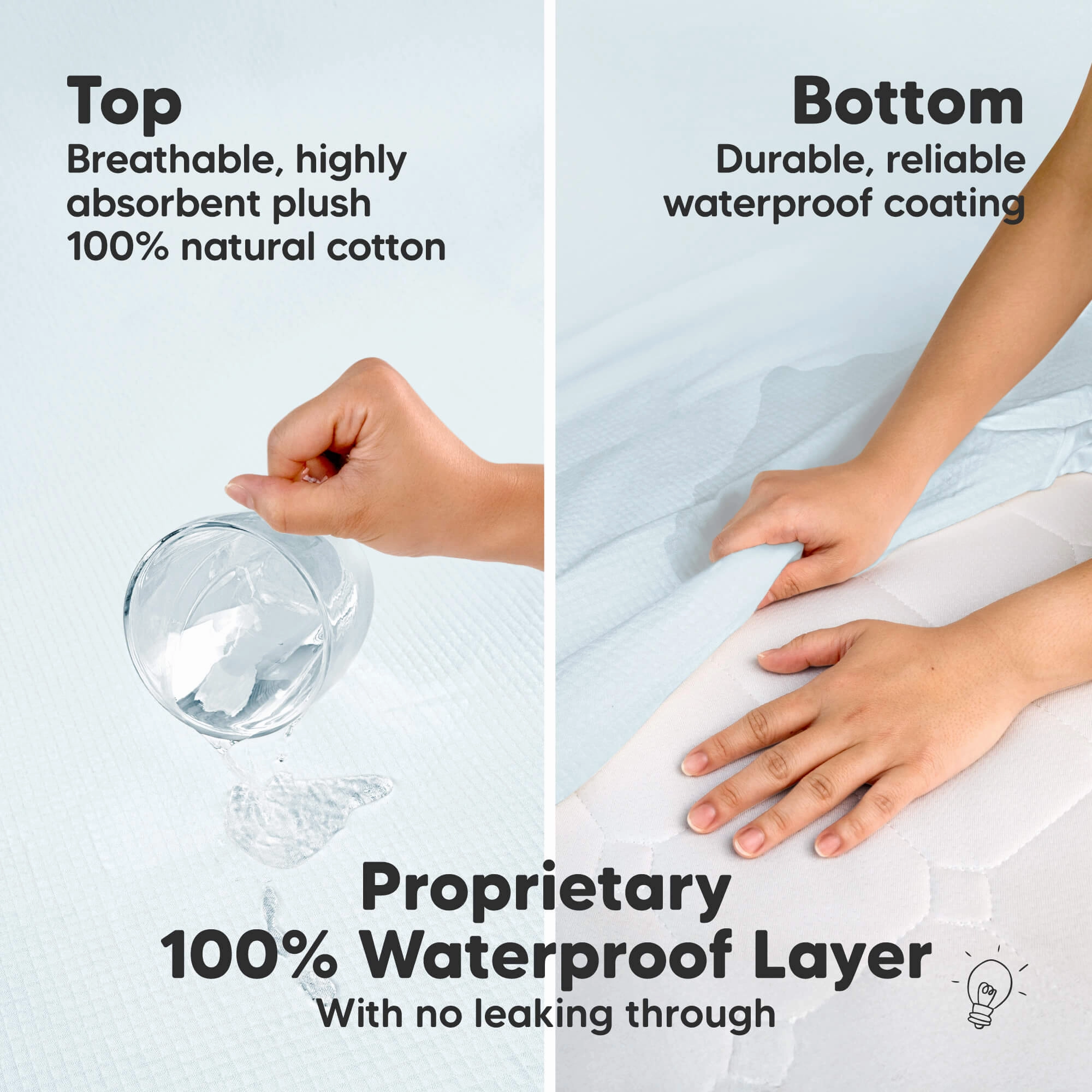 2-Pack Quin Protect  Waterproof Crib Mattress Protector (Glacier)