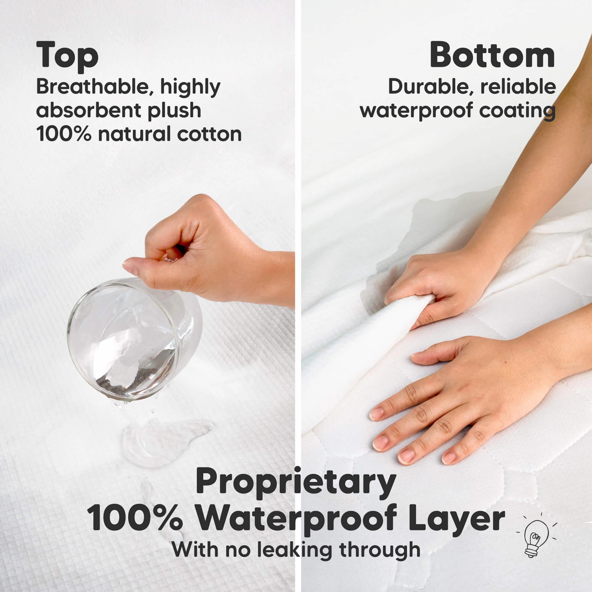 2-Pack Quin Protect  Waterproof Crib Mattress Protector