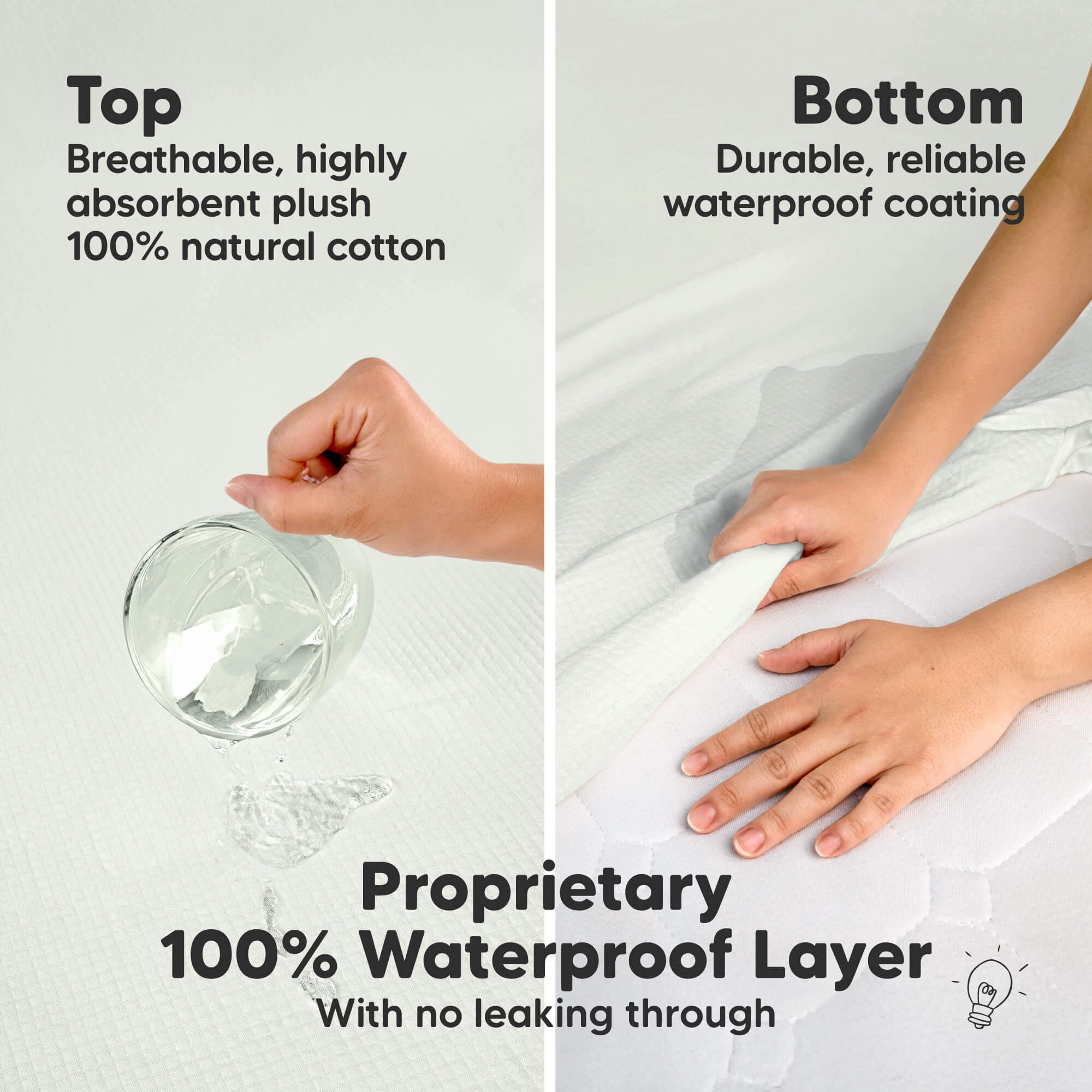2-Pack Quin Protect  Waterproof Crib Mattress Protector (Soft Fern)