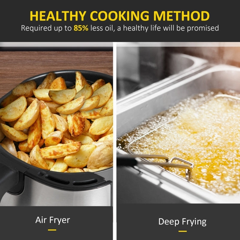 6.9 Quart Air Fryers Oven with Digital Display