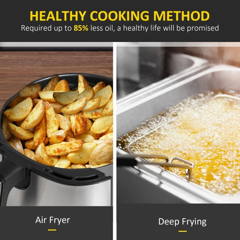 Air Fryer 4.7Qt, 4-in-1 Hot Oven with Air Fry, Roast, Broil, Crisp, Bake Function - Black