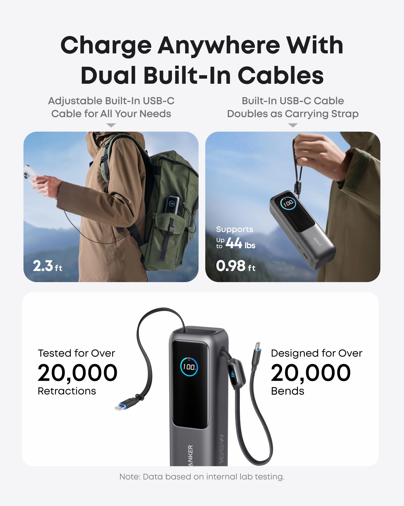 Anker Laptop Power Bank and Anker Laptop Charger