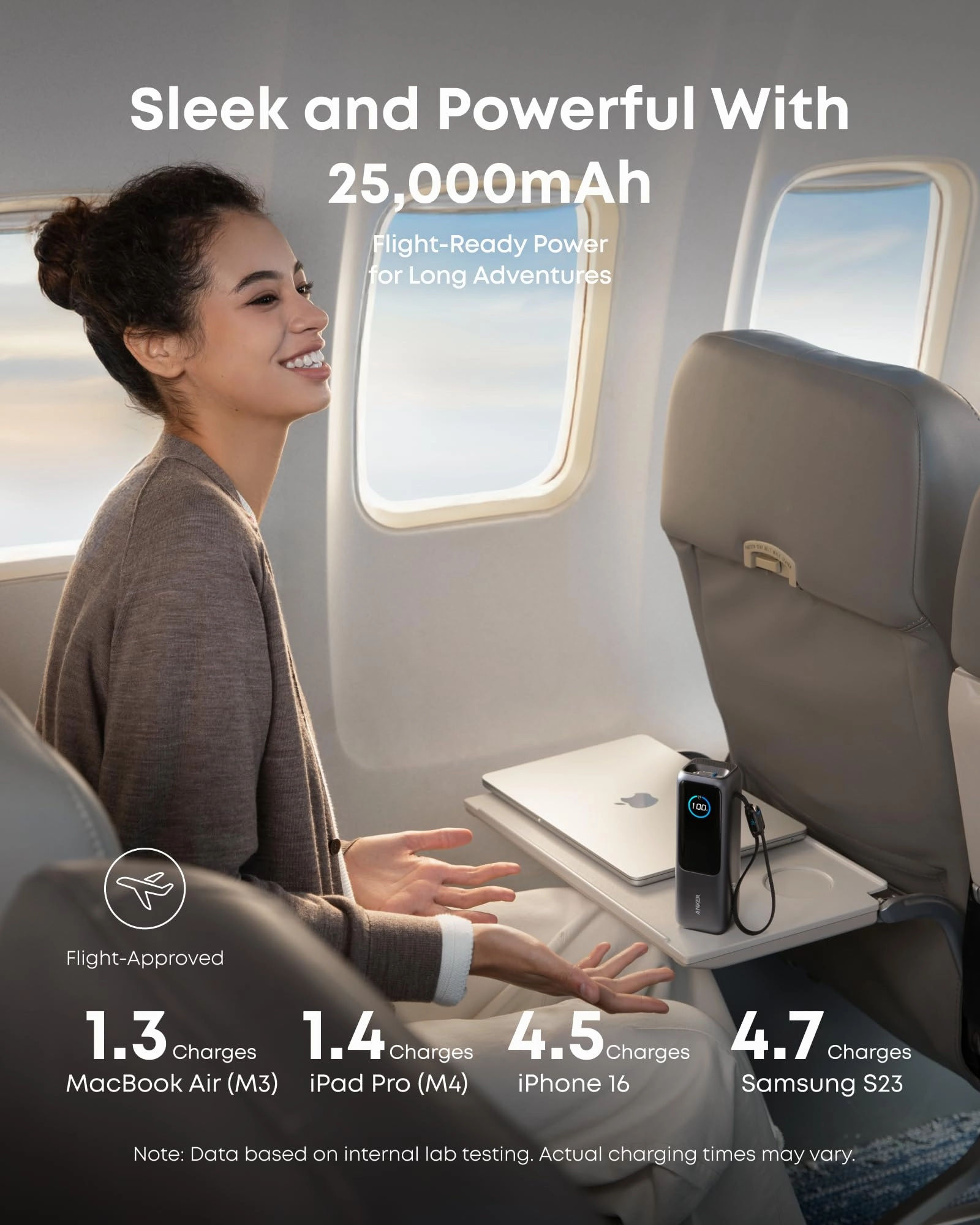 Anker Laptop Power Bank and Anker Laptop Charger