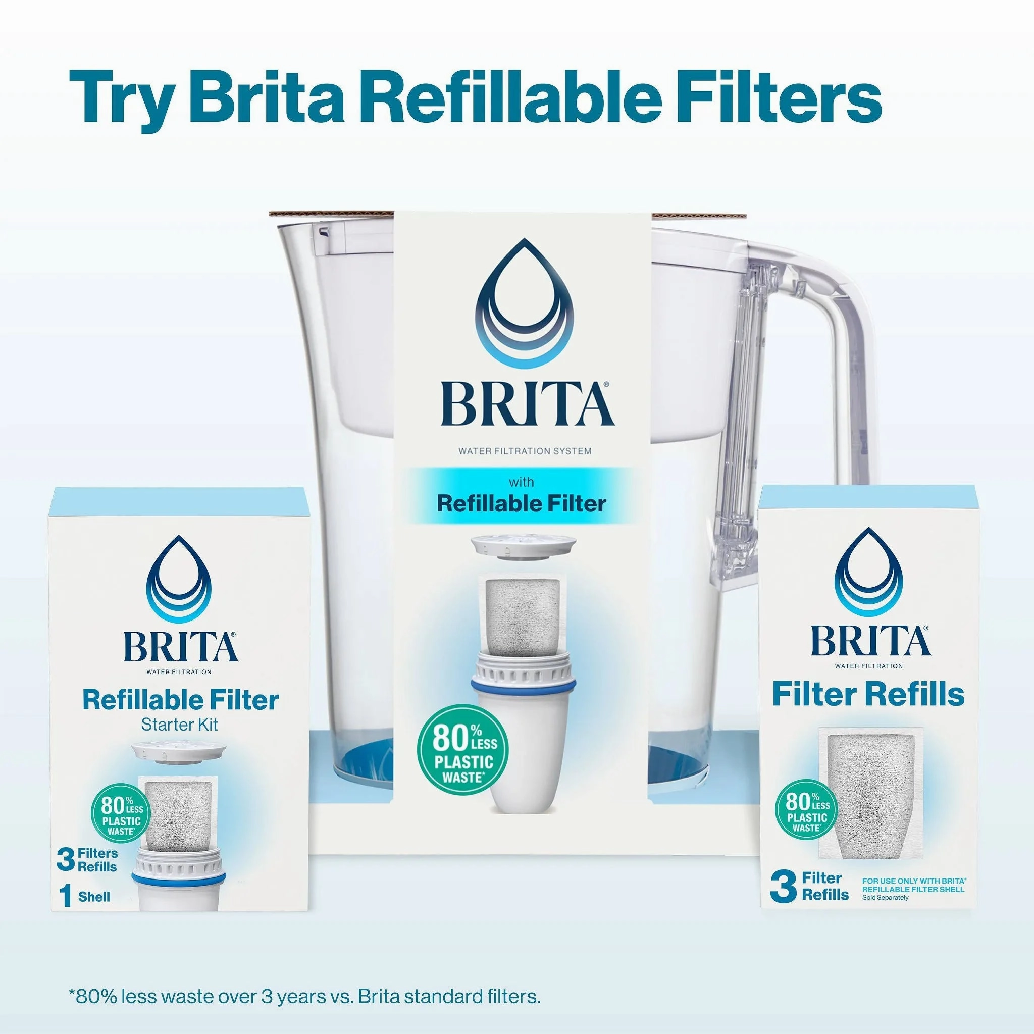 Brita 10-Cup Tahoe Water Pitcher Dispenser with Refillable Water Filter
