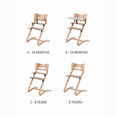 Classic High Chair Bundle