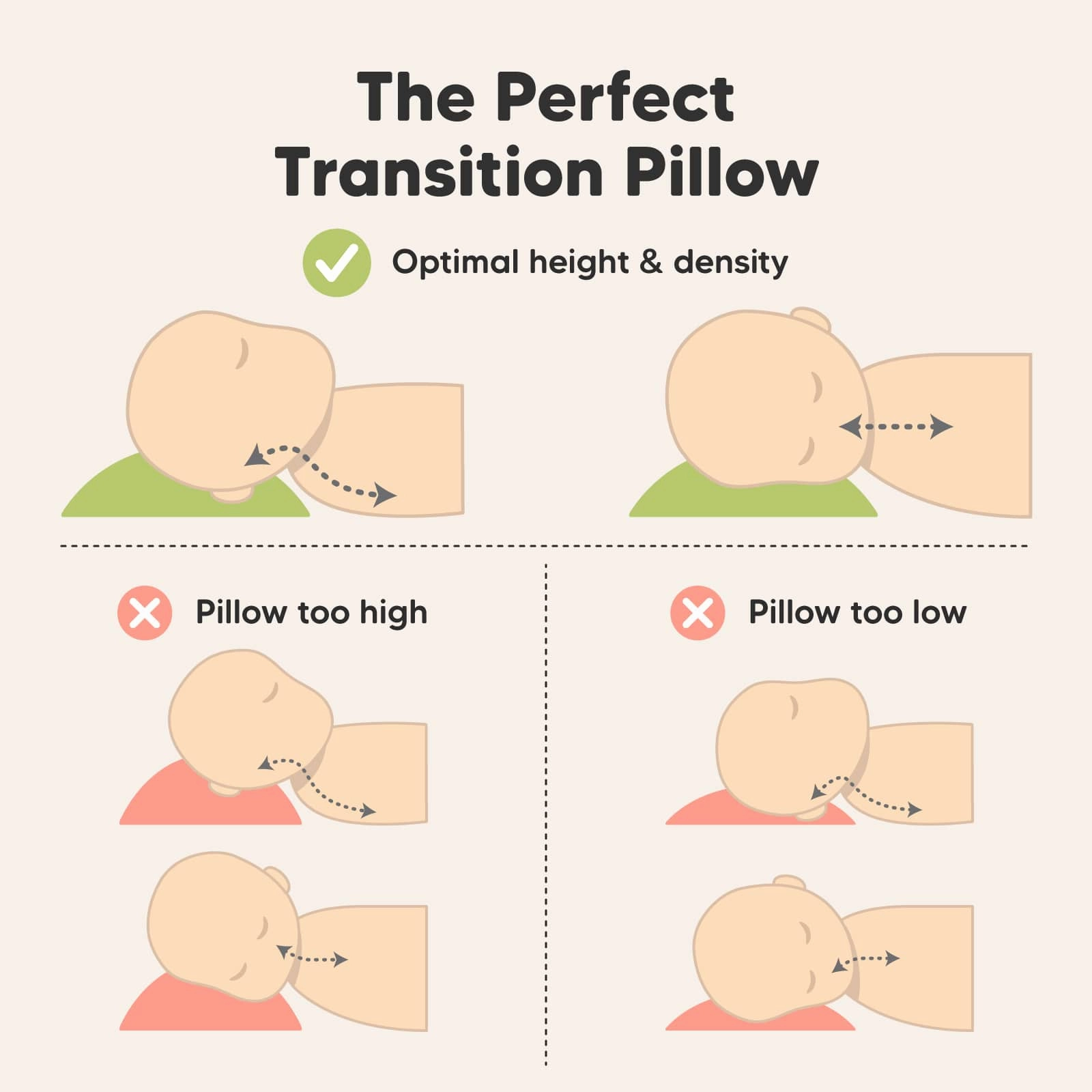 Cuddly Toddler Pillow with Pillowcase (Flora Vale)