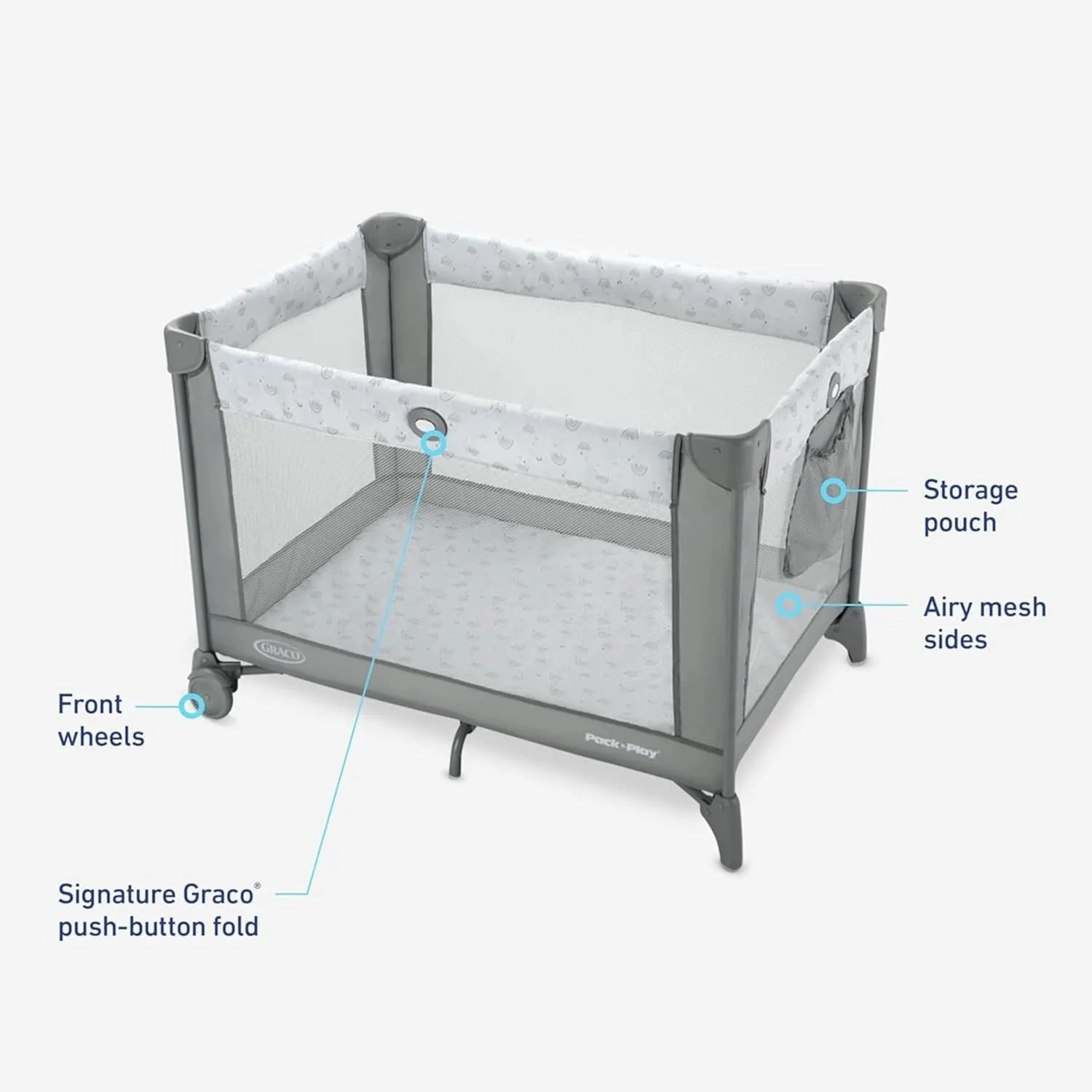 Graco Pack n Play Portable Playard (See Description)