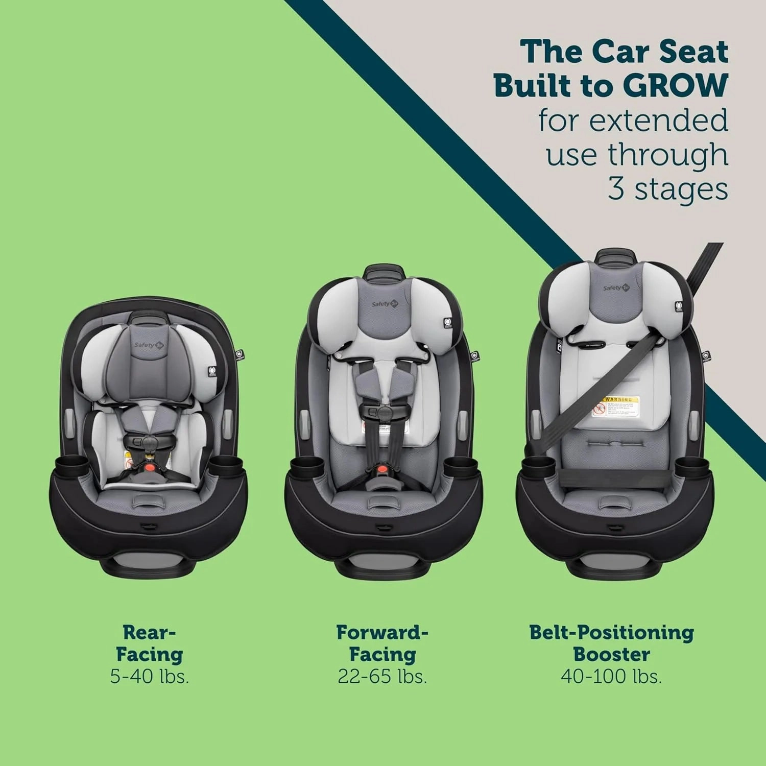 Grow and Go All-in-1 Convertible Car Seat - Aqua Pop (See description)