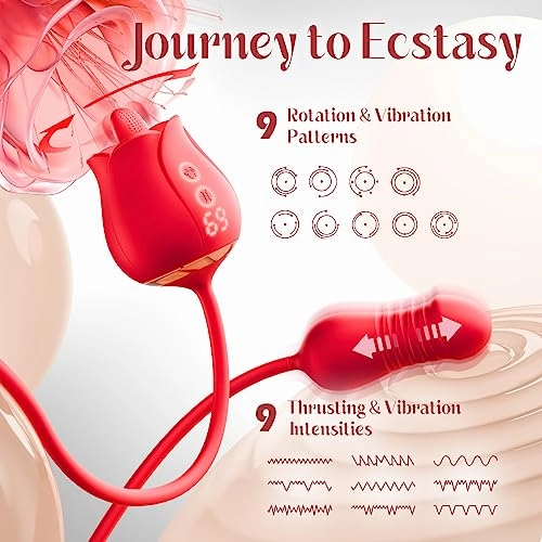 IvoryEss - Rose Vibrator with Rotating Tongue & Thrusting Vibrator