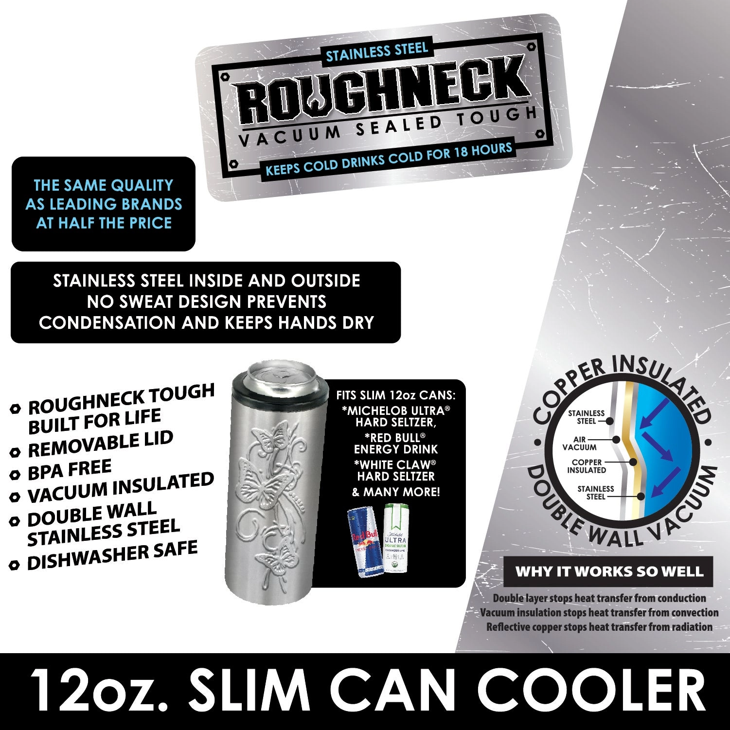 Metal Insulated Slim Can Cooler - 6 Pieces Per Retail Ready Display 22270