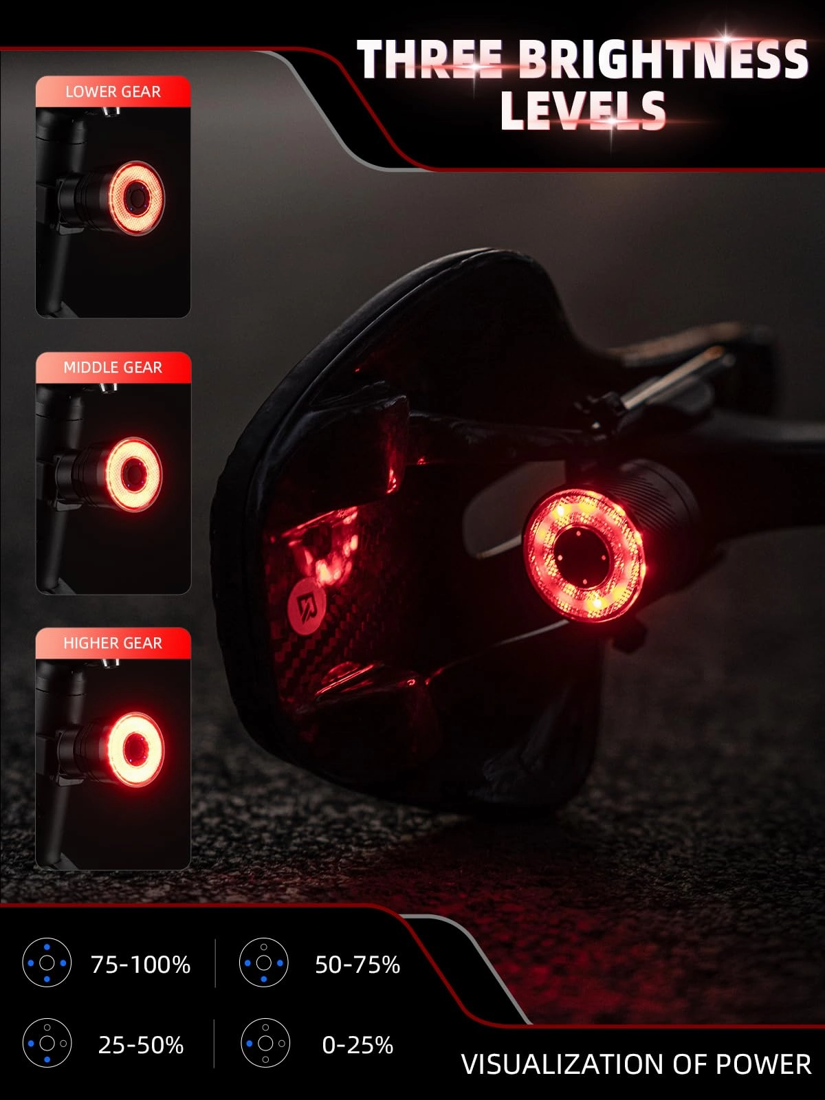 ROCKBROS R3/R5 Smart Bike Tail Light Brake Sensing IPX6 Waterproof USB-C Rechargeable