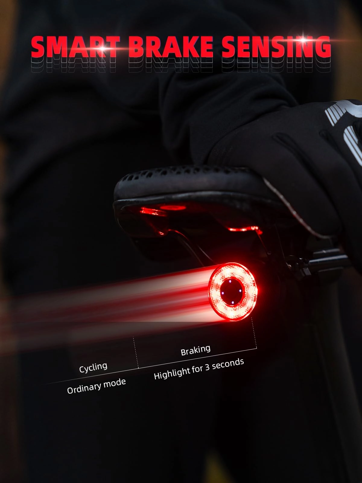 ROCKBROS R3/R5 Smart Bike Tail Light Brake Sensing IPX6 Waterproof USB-C Rechargeable