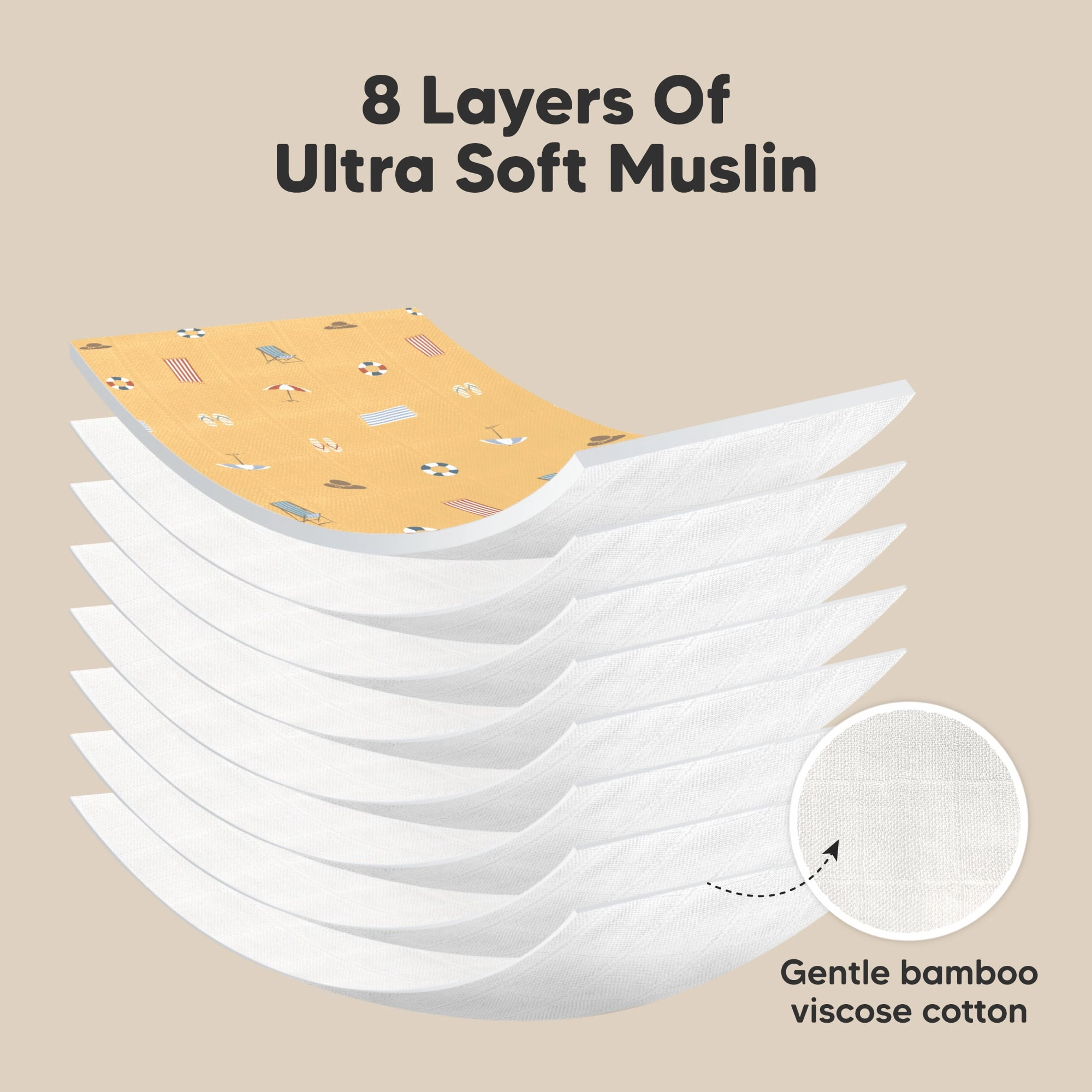 Softe Muslin Baby Burp Cloth (Beach Day)
