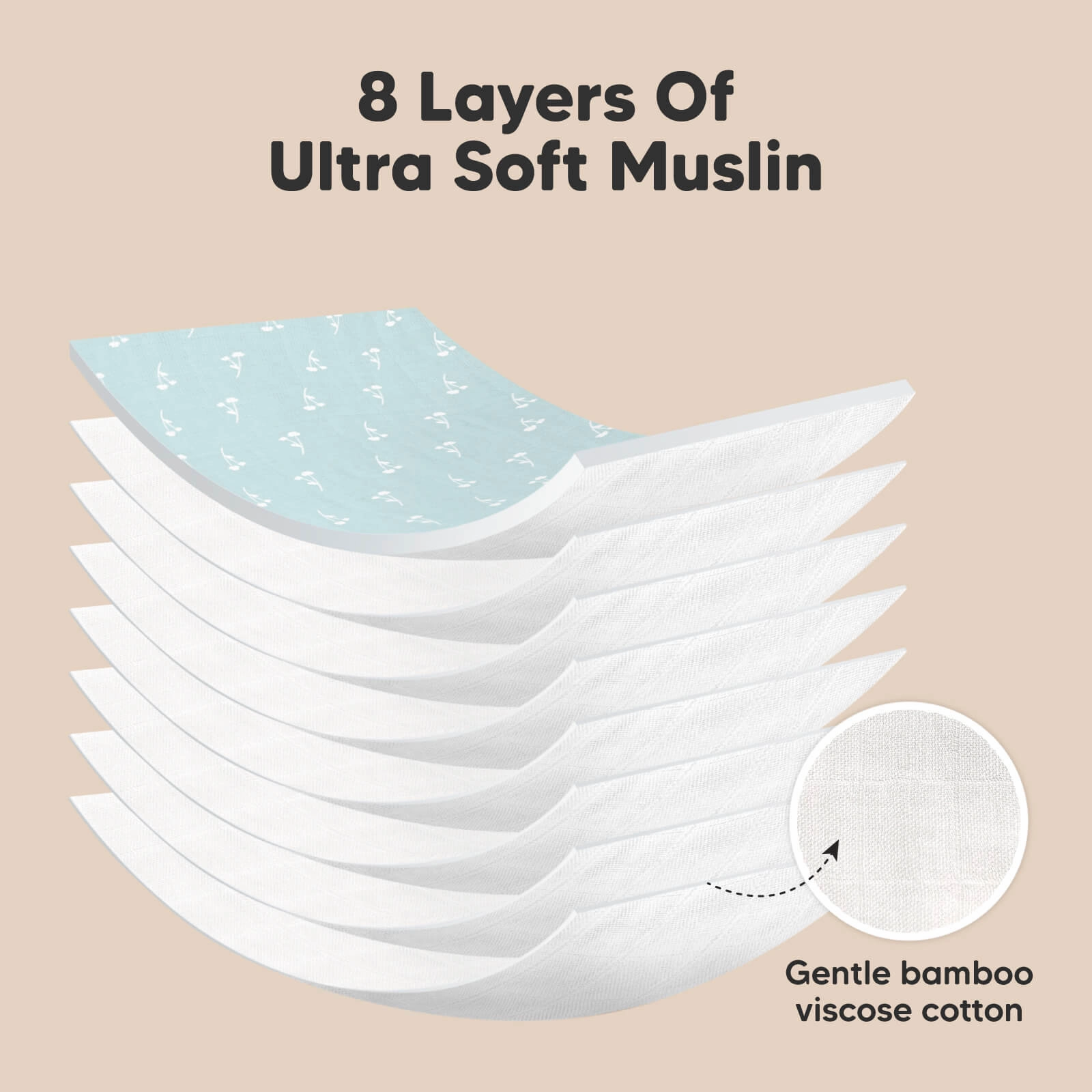 Softe Muslin Baby Burp Cloth (Blooms)