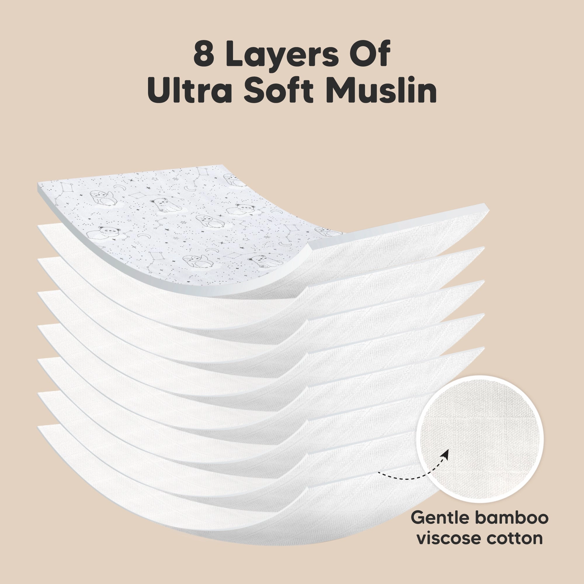 Softe Muslin Baby Burp Cloth (Constellation)