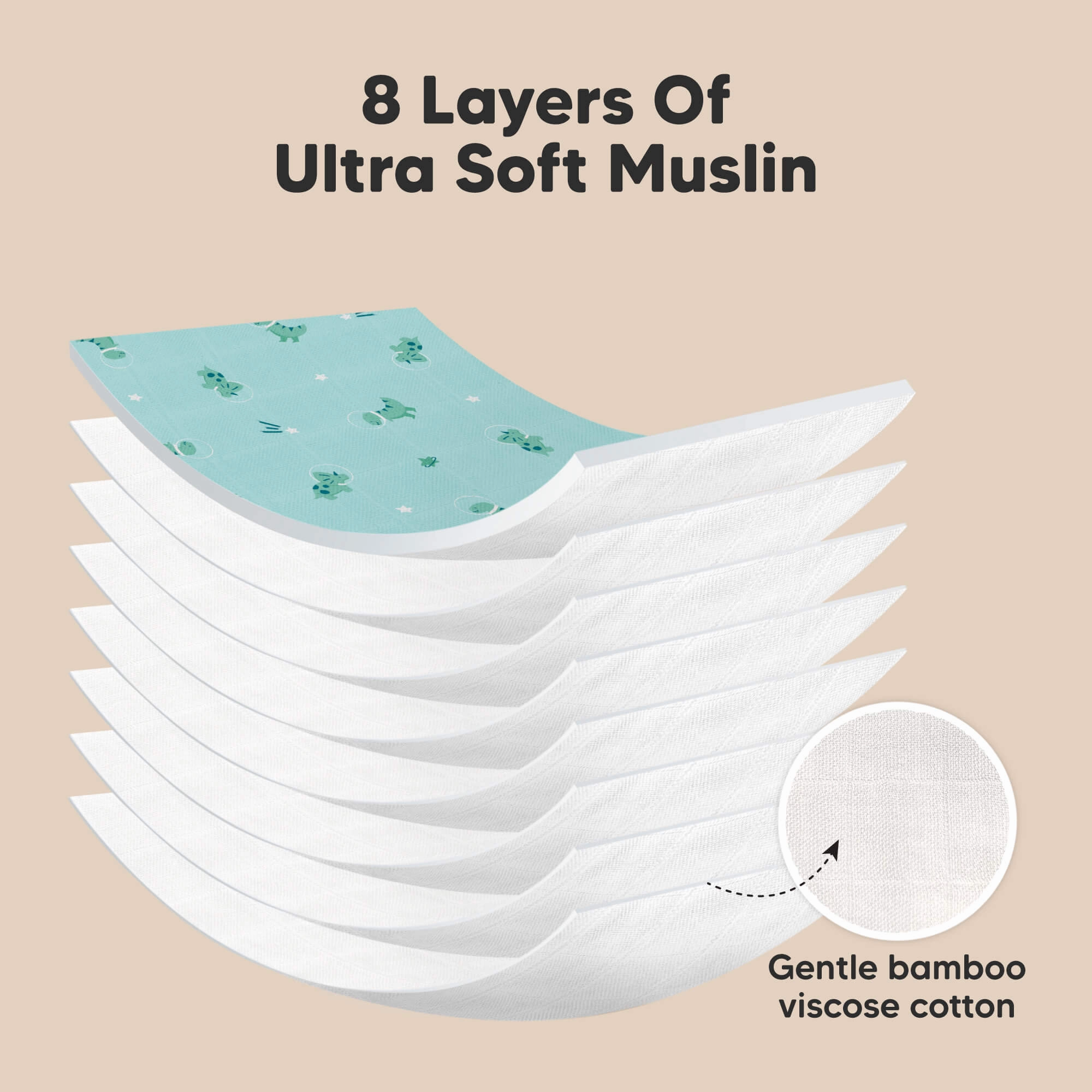 Softe Muslin Baby Burp Cloth (Cosmo)