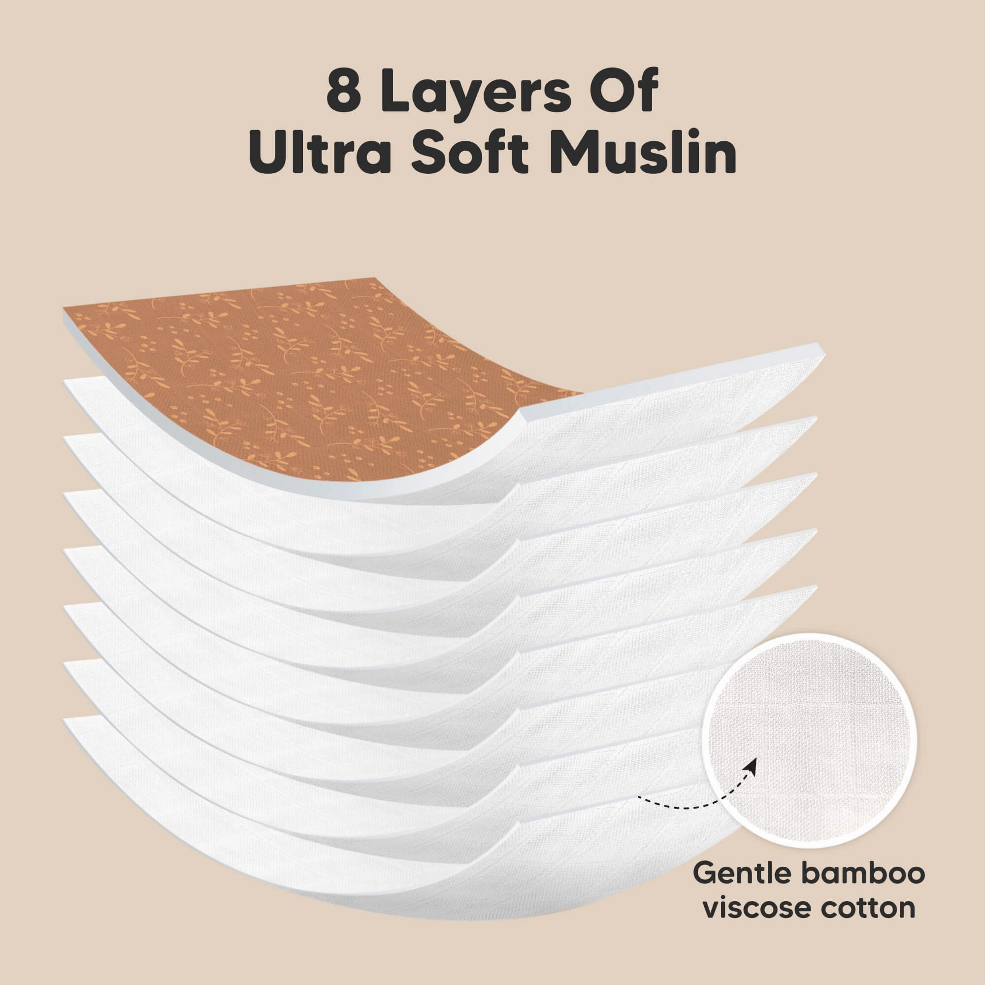Softe Muslin Baby Burp Cloth (Fall Spores)