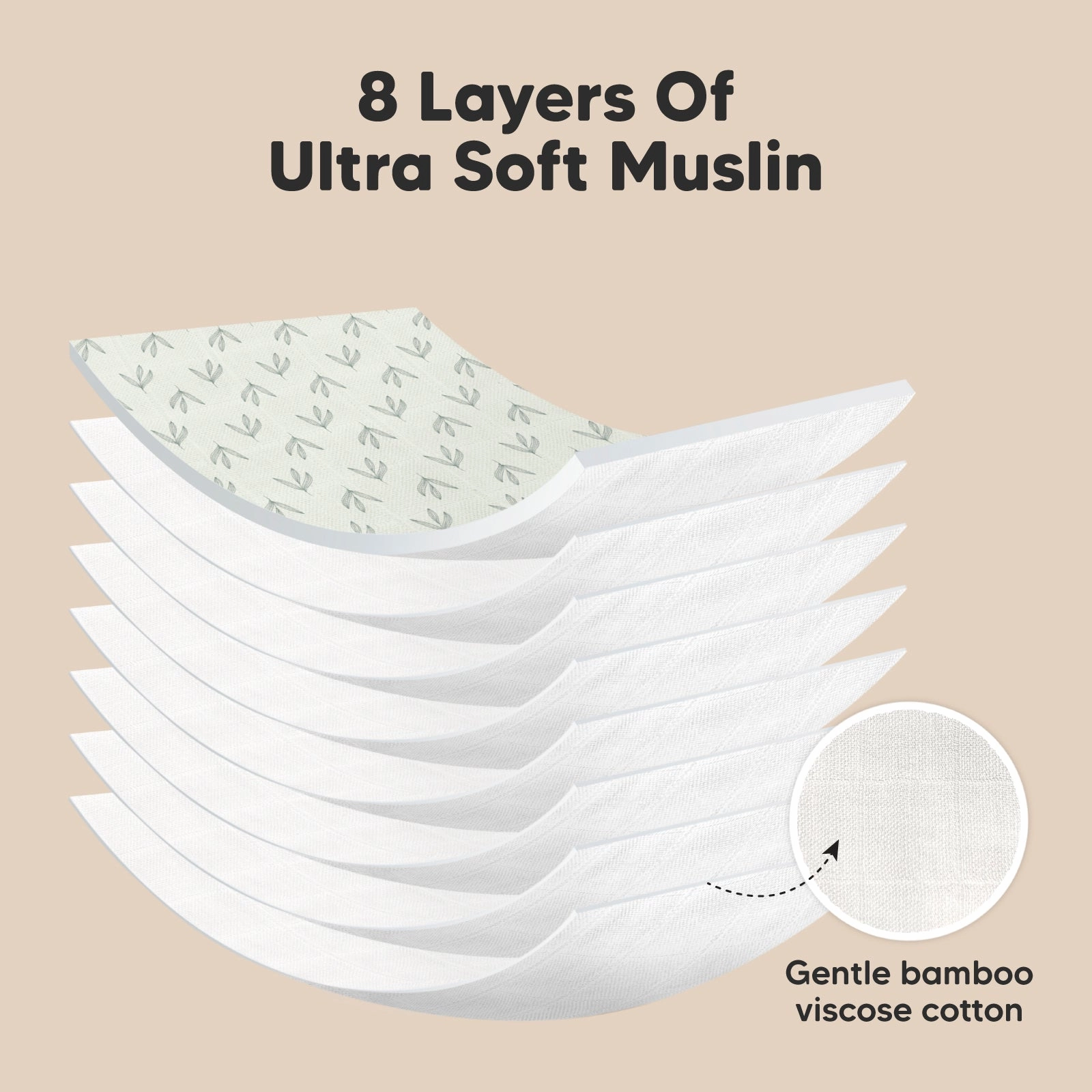 Softe Muslin Baby Burp Cloth (Fleur)