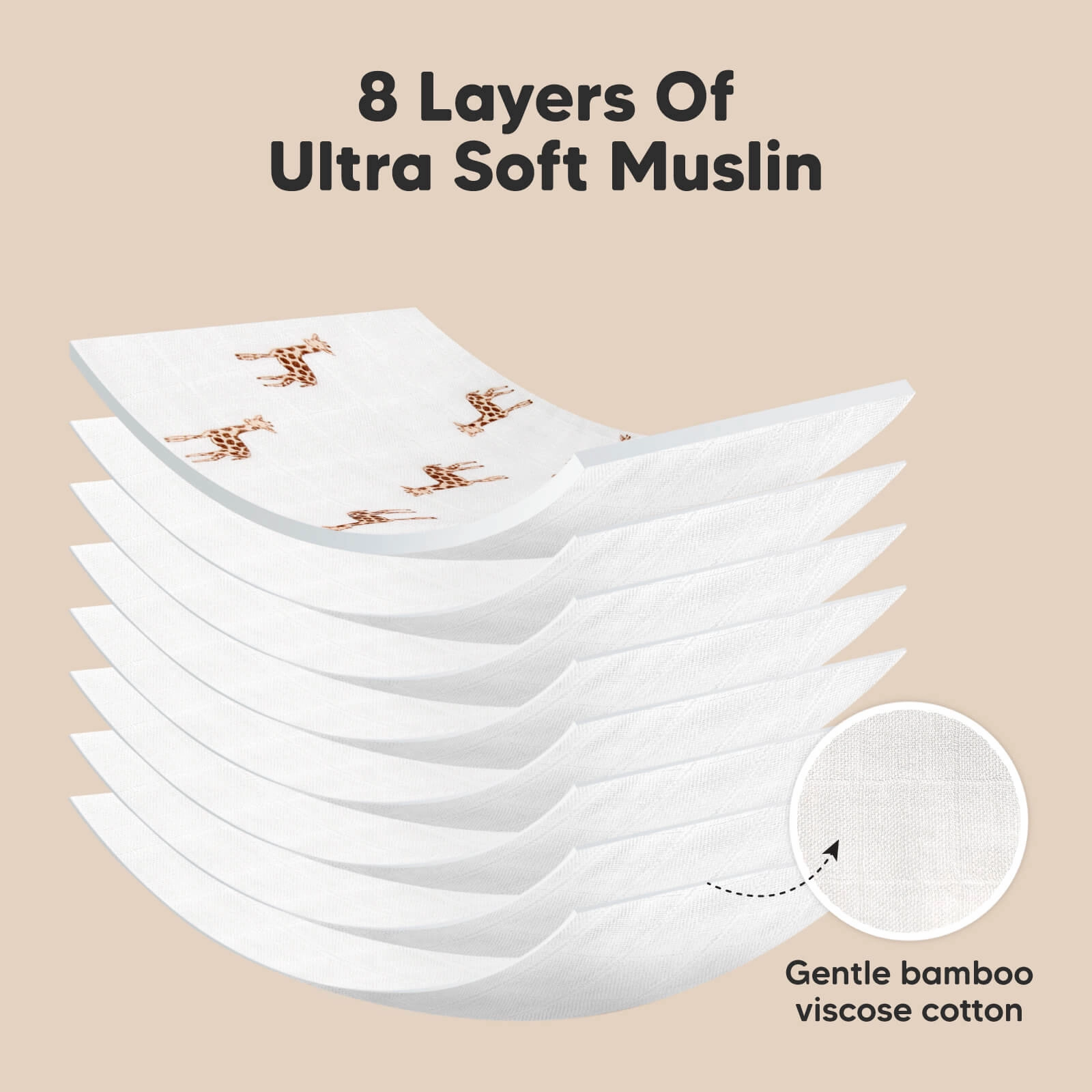 Softe Muslin Baby Burp Cloth