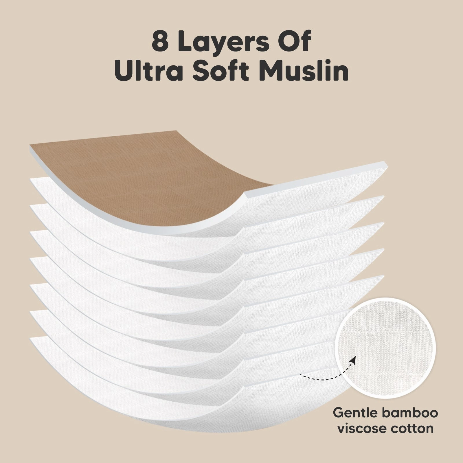 Softe Muslin Baby Burp Cloth (Hills)