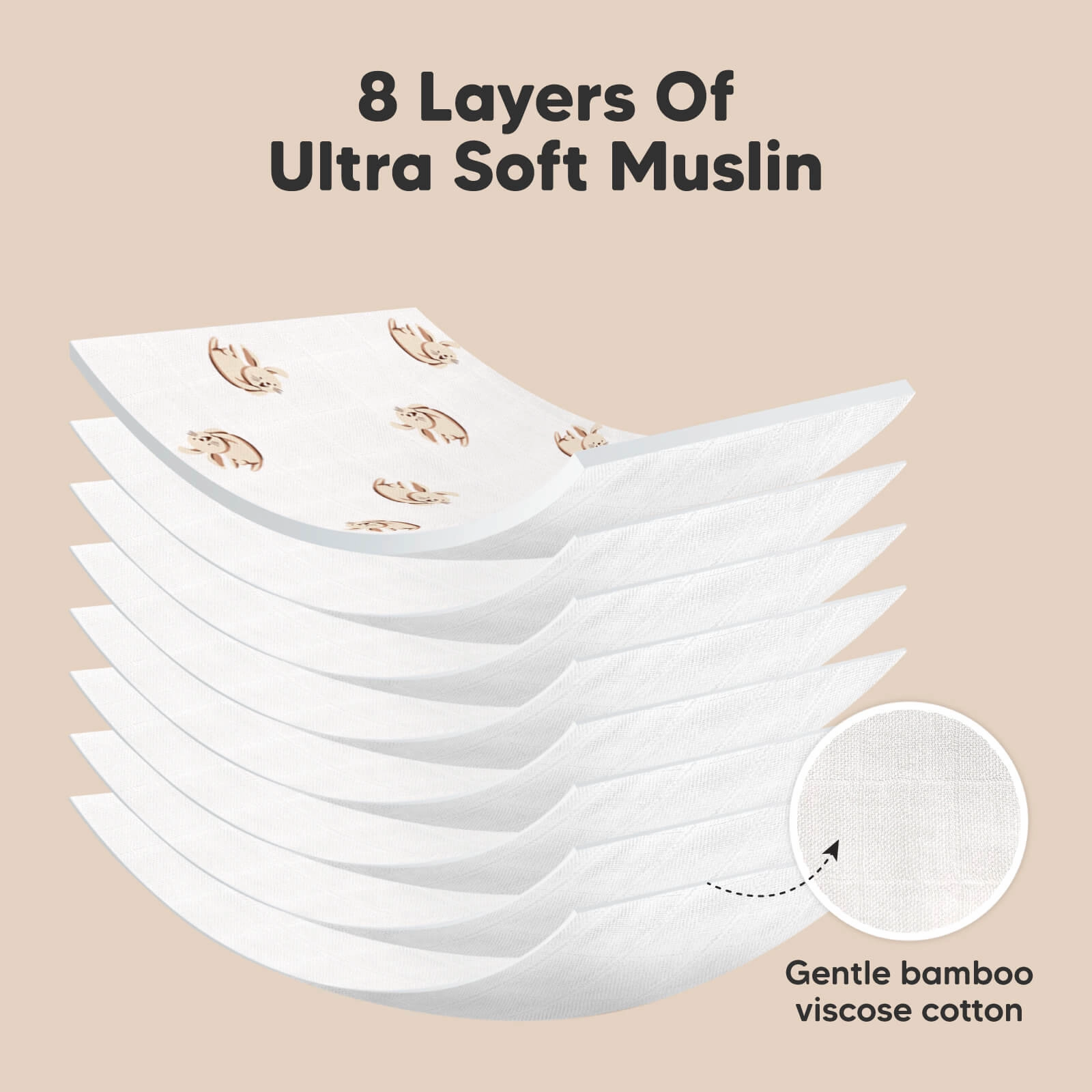 Softe Muslin Baby Burp Cloth (KeaFriends)
