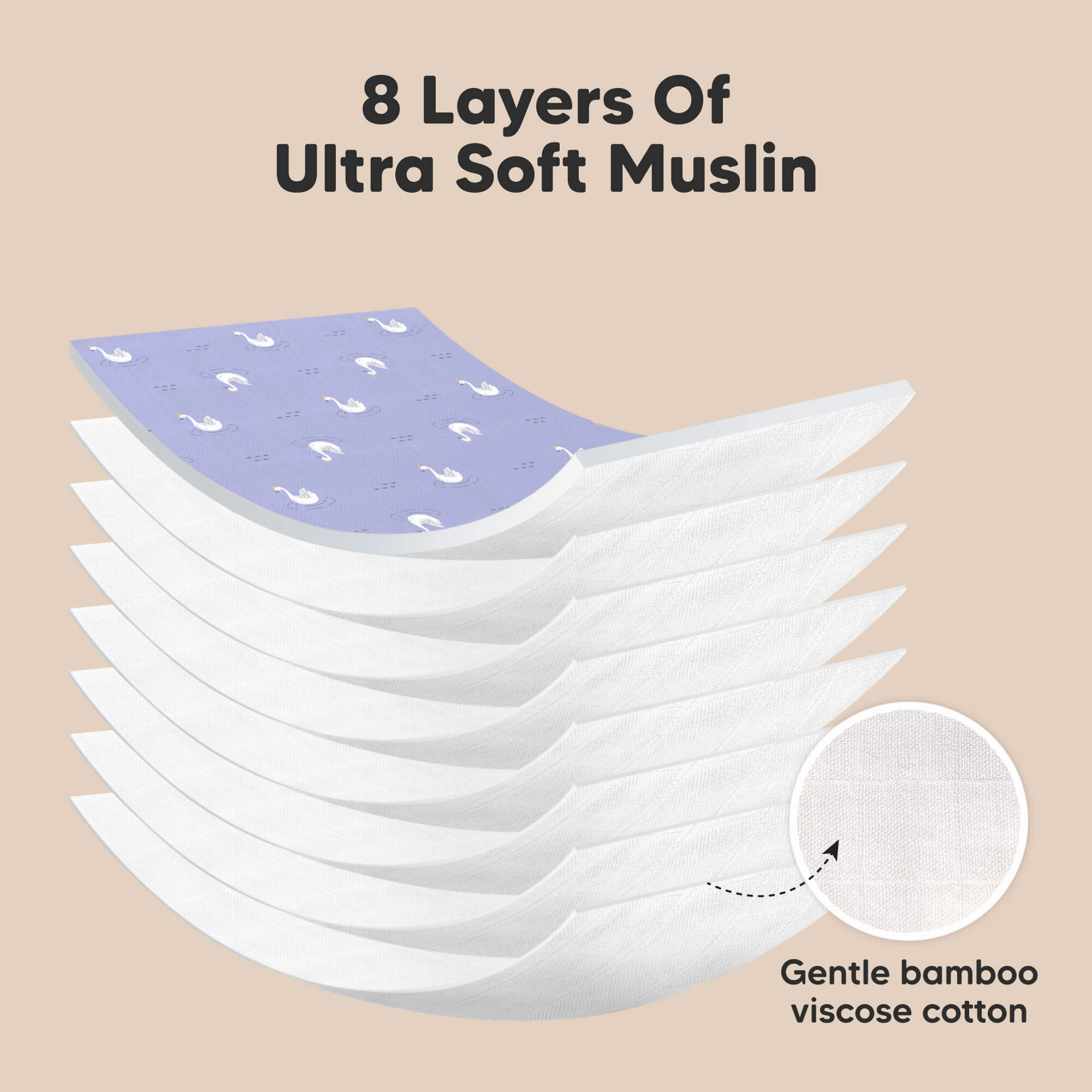 Softe Muslin Baby Burp Cloth (Lunaris)
