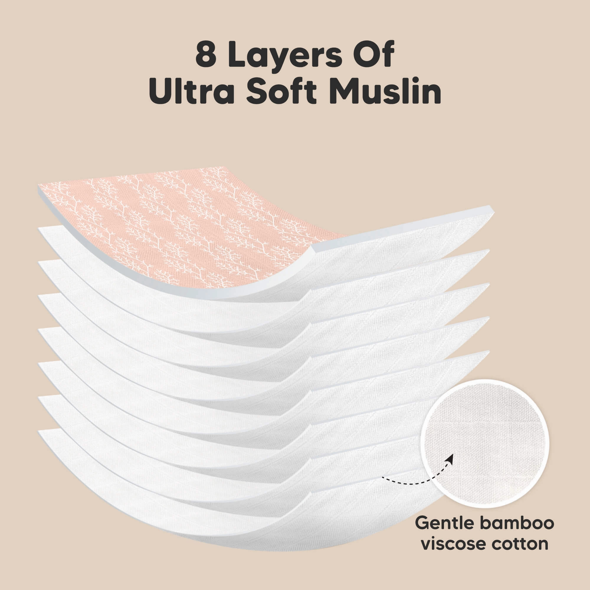 Softe Muslin Baby Burp Cloth (Marine Muse)