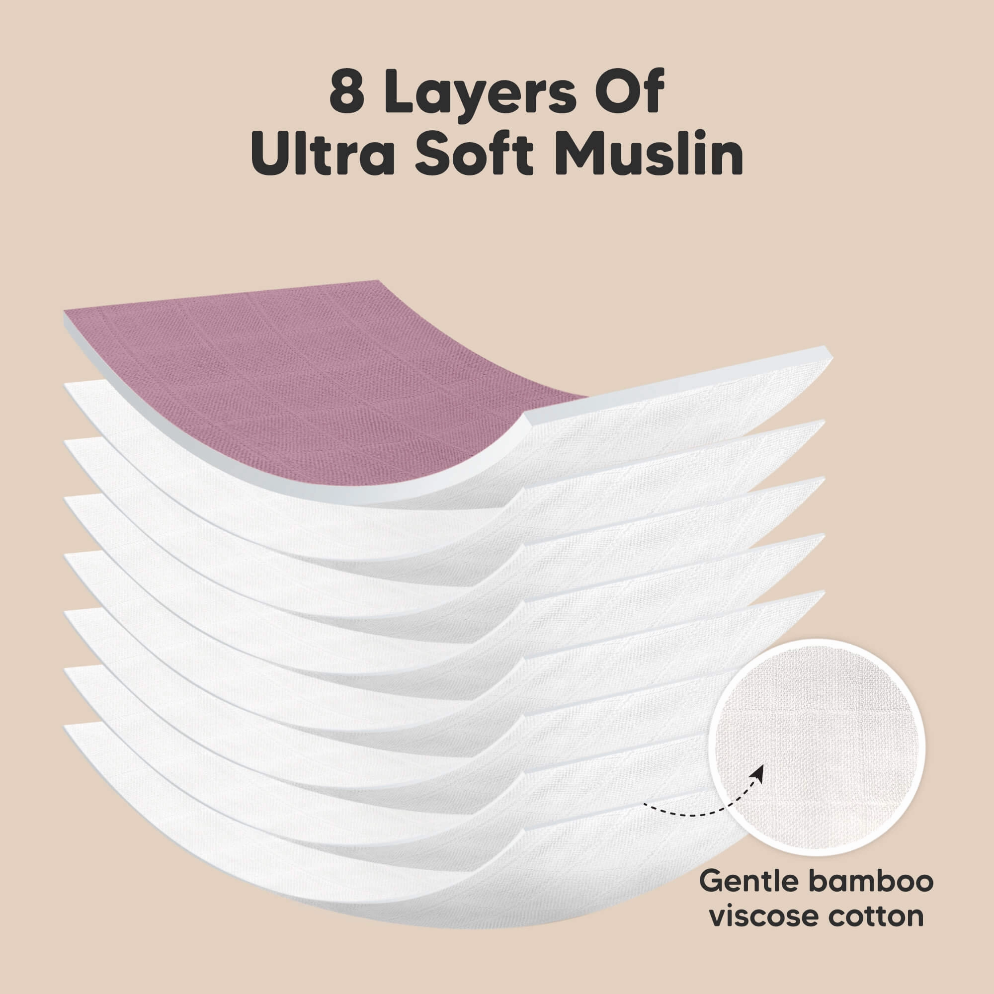 Softe Muslin Baby Burp Cloth (Mauve)