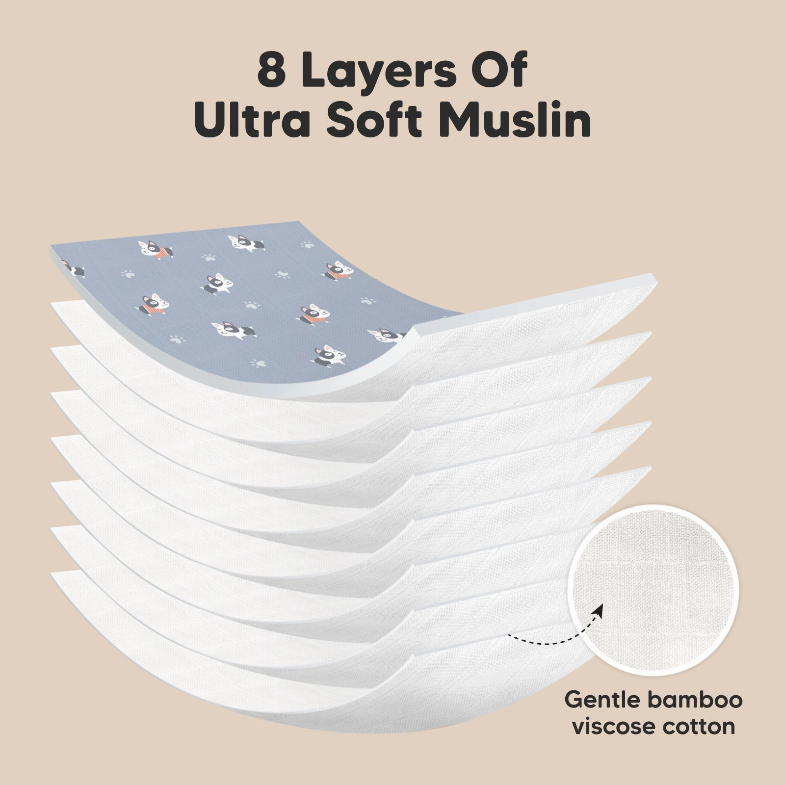 Softe Muslin Baby Burp Cloth (Pets & Paws)