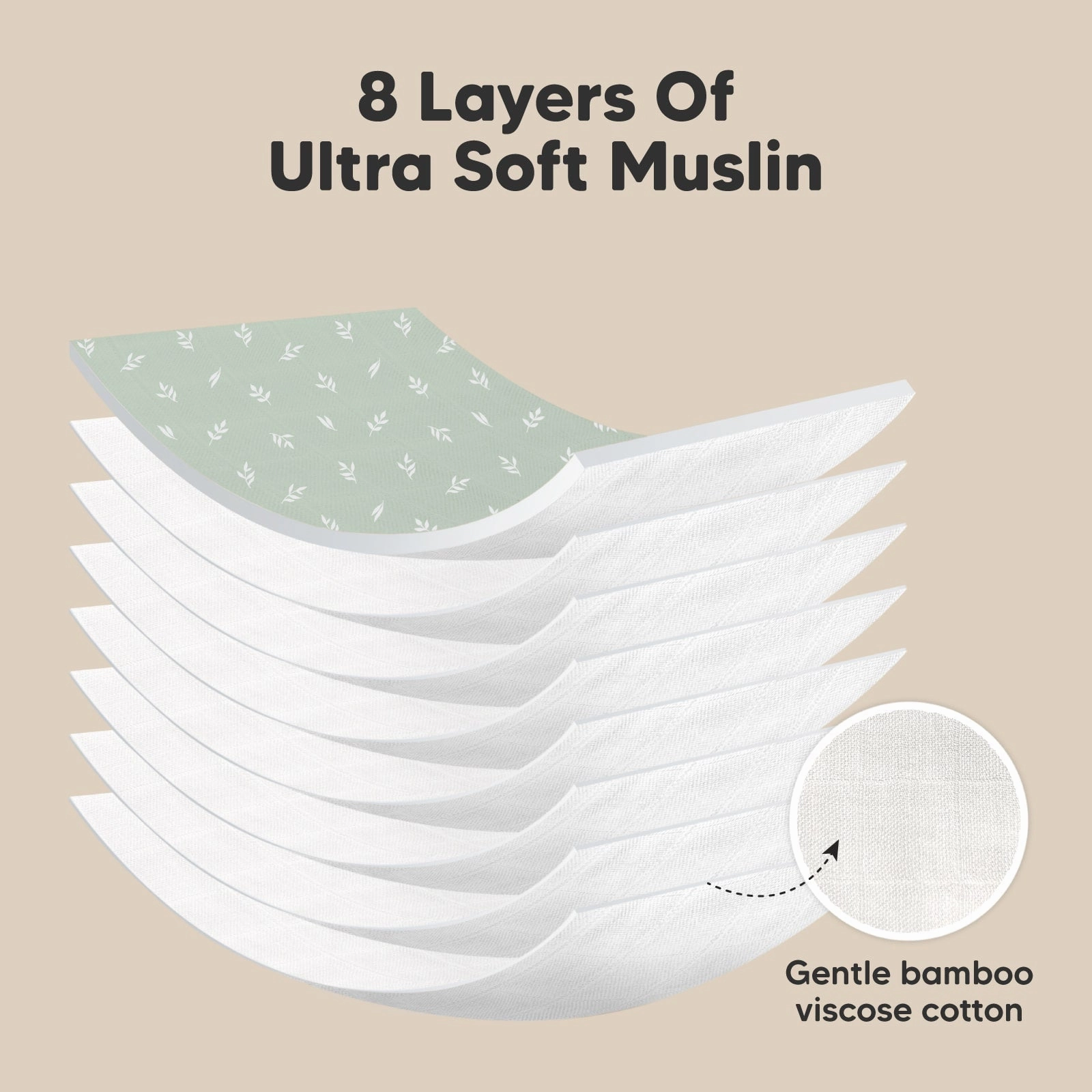 Softe Muslin Baby Burp Cloth (Prairie)