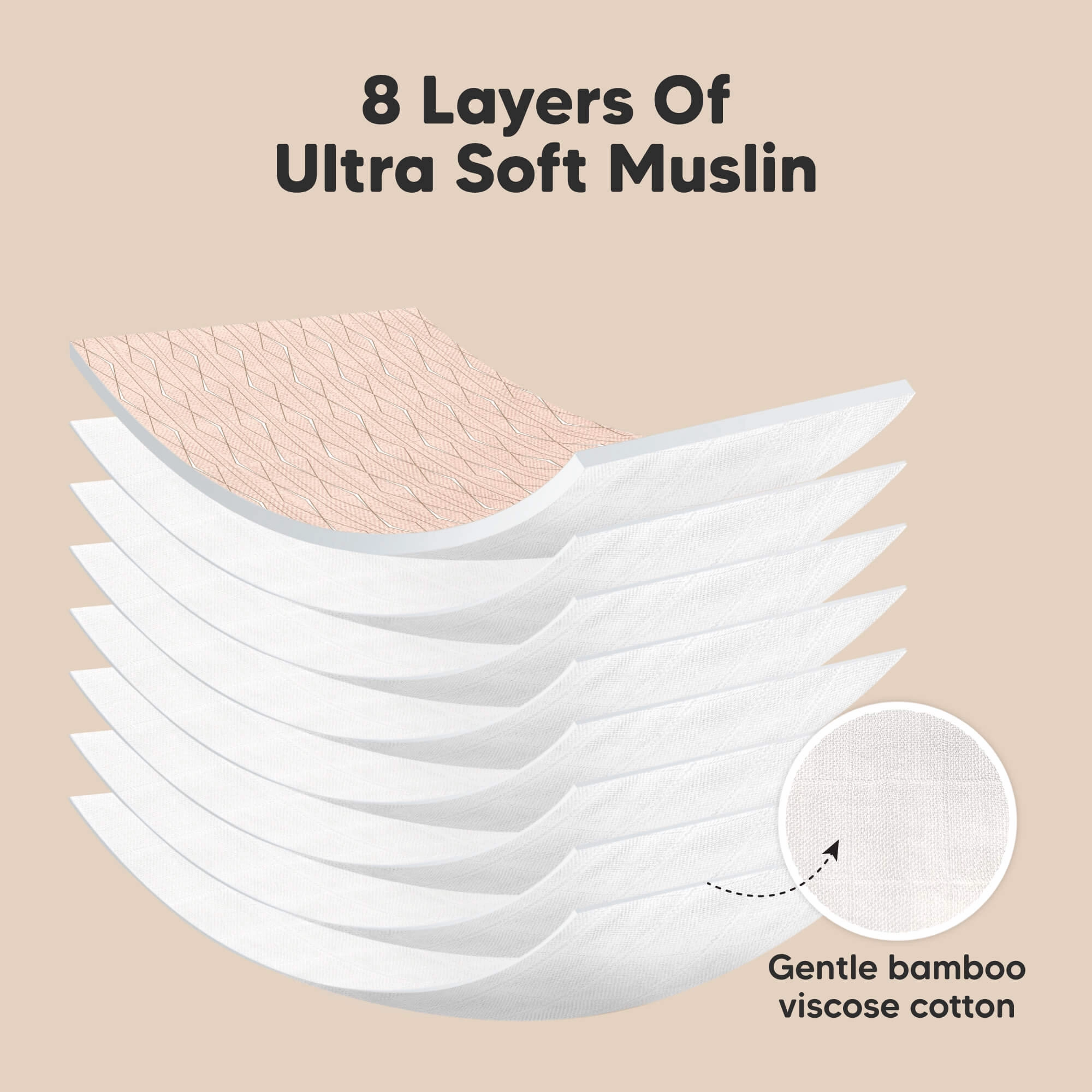 Softe Muslin Baby Burp Cloth (Prism)