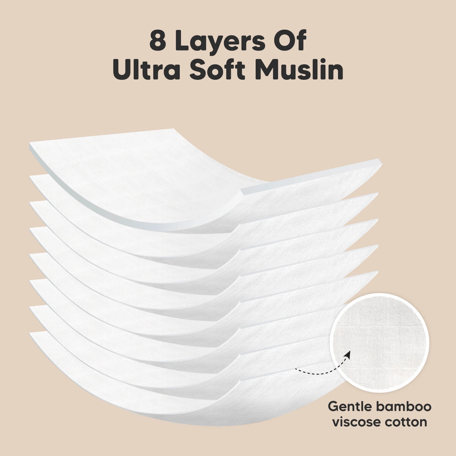 Softe Muslin Baby Burp Cloth (Soft White)