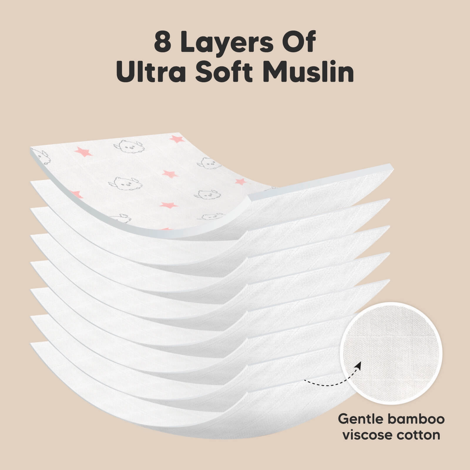 Softe Muslin Baby Burp Cloth (Sweet Charm)