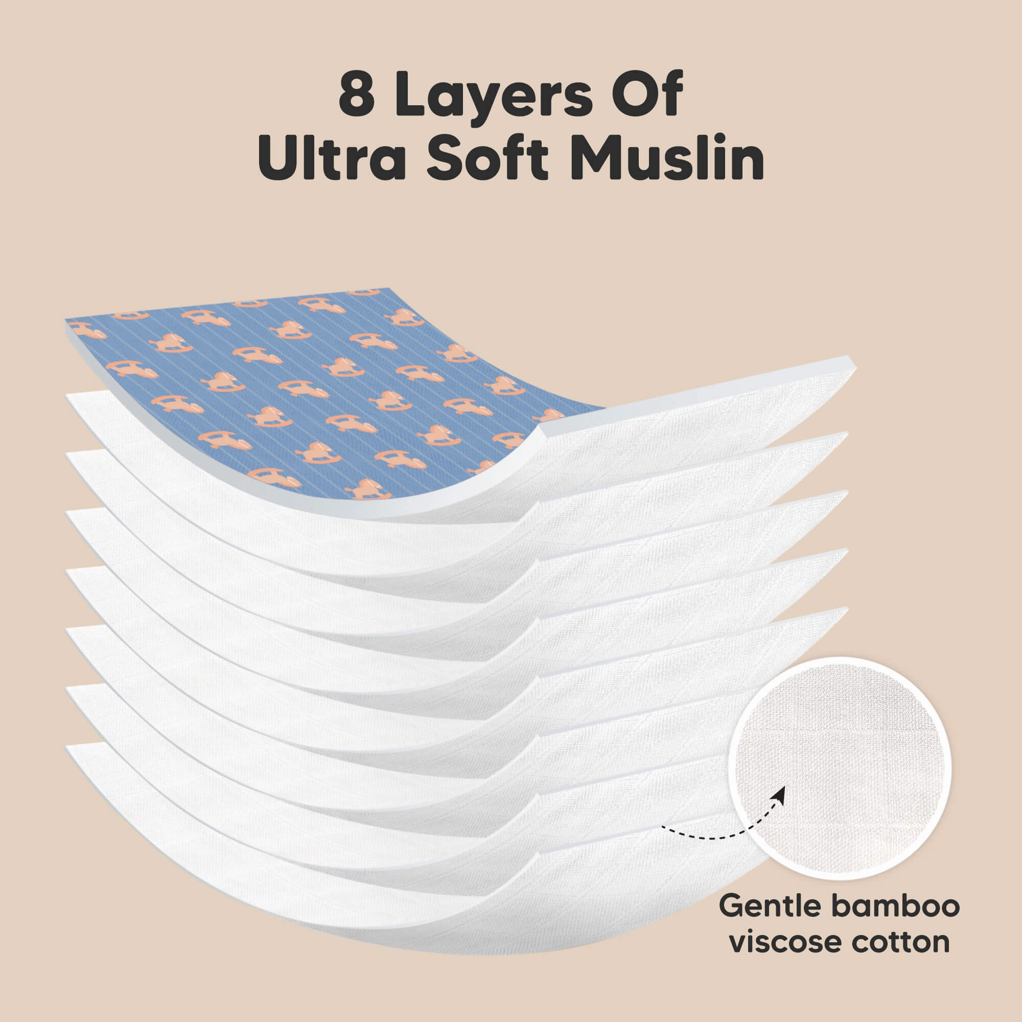 Softe Muslin Baby Burp Cloth (Toy Land)