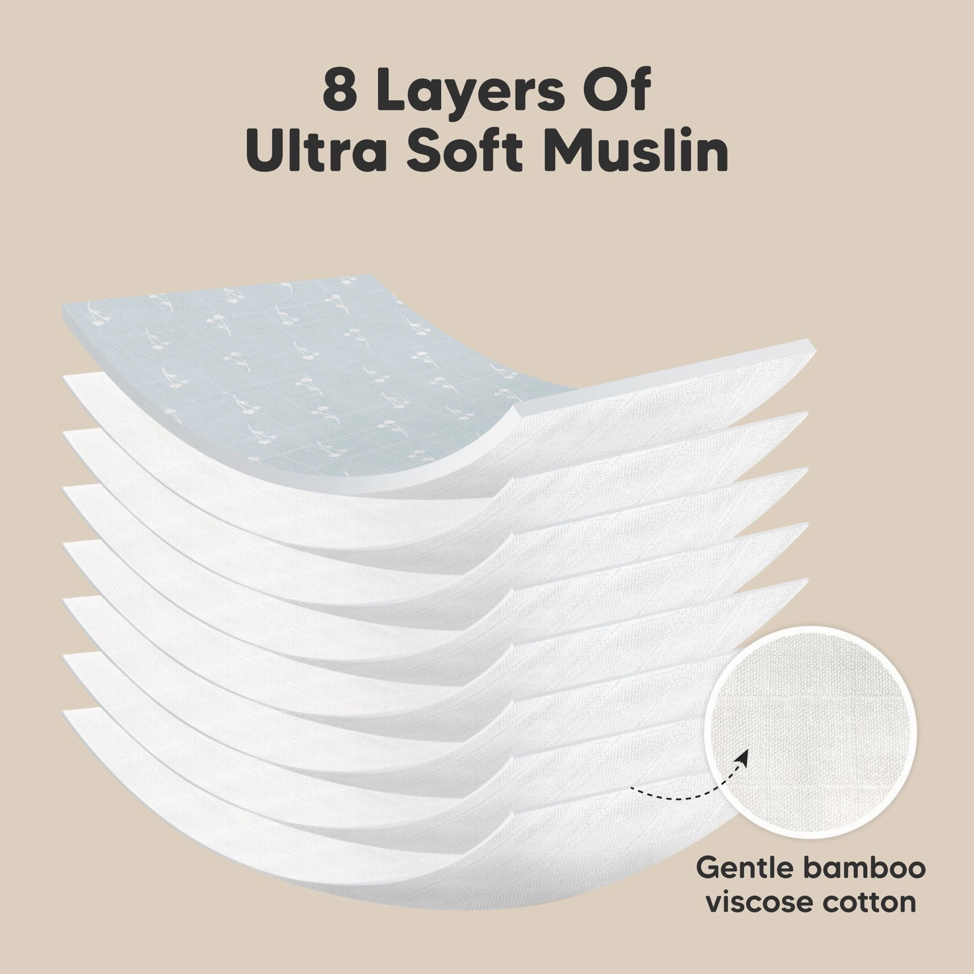 Softe Muslin Baby Burp Cloth (Wild Bloom)